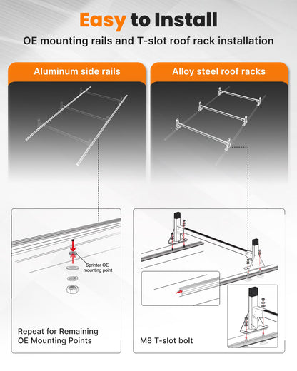 MELIPRON Van Roof Rack with Side Rails Fit for Mercedes-Benz Sprinter 2007-2025 144" WB High Roof - 800 LBS Alloy Steel Cargo Ladder Rack with Aluminum Tracks and Rubber Seal