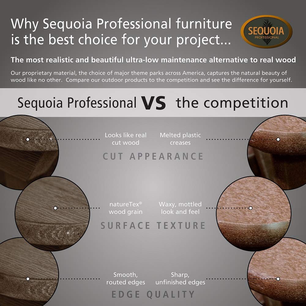 Sequoia Professional CM-BENSQ62-ACE Commercial Grade Exeter 6 Foot Garden Bench, Weathered Acorn