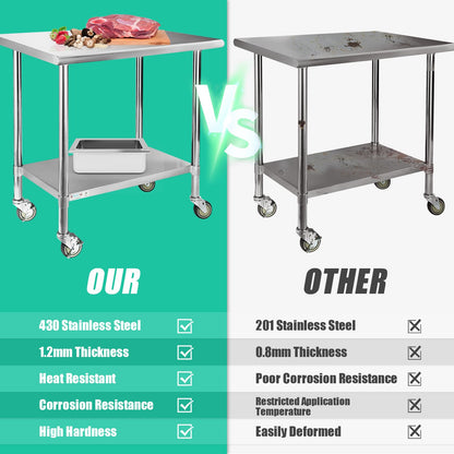 STABLEINK NSF Stainless Steel Small Table 18x30 Inches with Wheels, Metal Prep & Work Table with Adjustable Undershelf, for Commercial Kitchen, Restaurant, Hotel and Garage