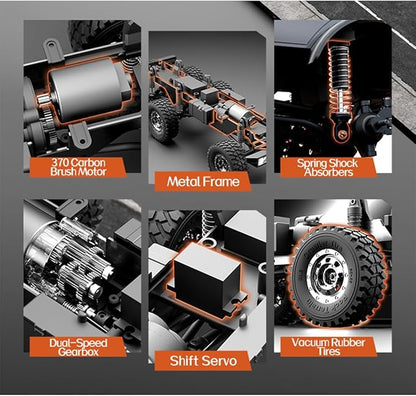 Helixsun All-Terrain Off-Road RC Transport Truck (Silver) 1/18 Scale 6WD 15KM/H Remote Control Transport Truck Vehicle Model Gift for Adults -RTR
