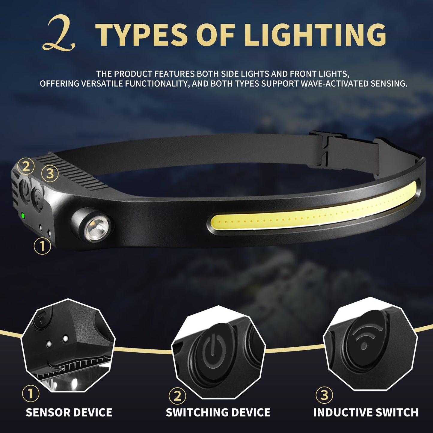 NYVEER Rechargeable Motion Sensor Headlamp 230° Wide Beam, 18-Pack Fast Charge Waterproof Hard Hat Work Light Mining Headlamp Industrial Safety Camping Head Lamp for Adults