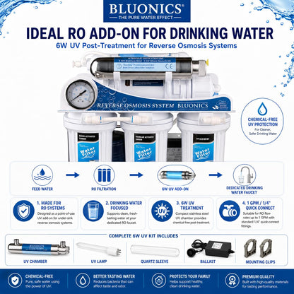 Bluonics Ultraviolet Light Water Purifier UV System for Reverse Osmosis Drinking Water System 0.5 GPM