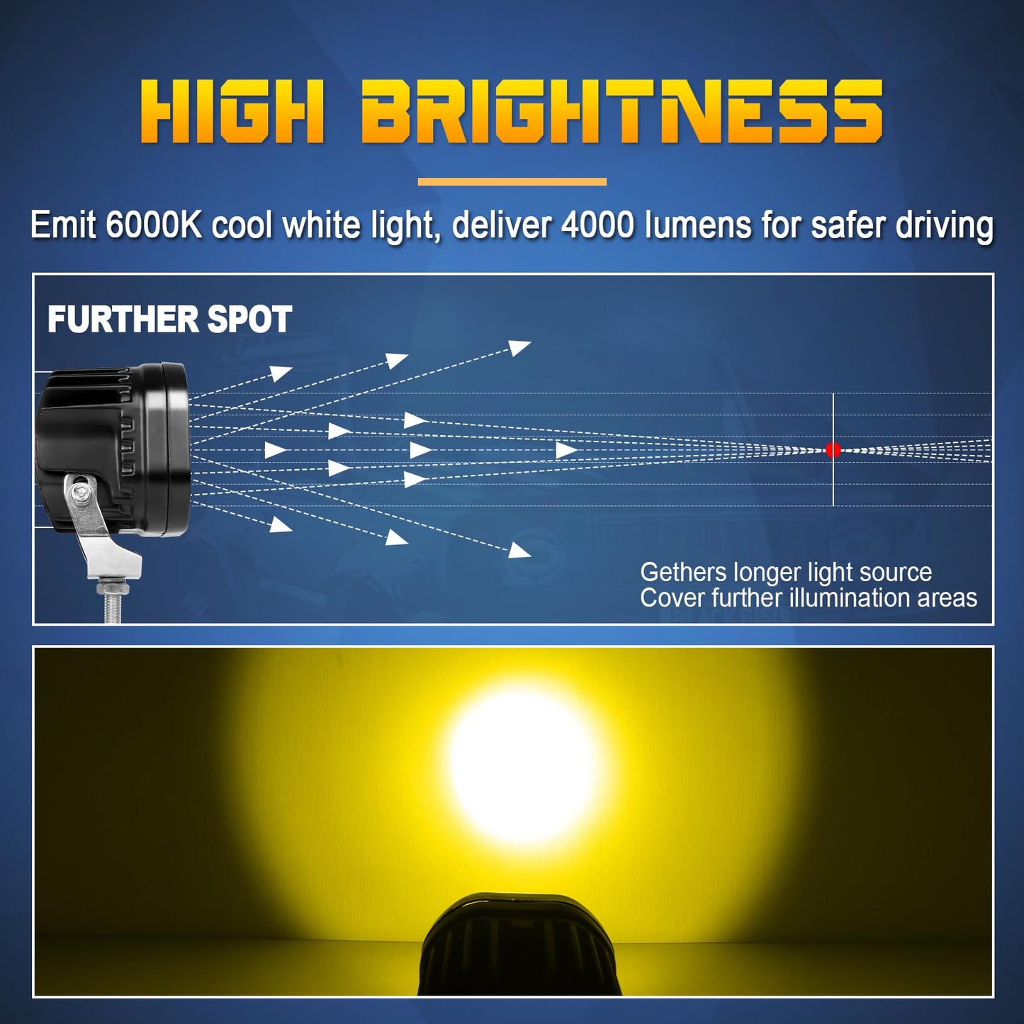 SKYWORLD 3" 40W 8-Pack Yellow LED Pod Lights - IP67 Waterproof Off-Road Work/Fog Lights for Trucks,Wrangler, SUVs, ATV, UTV, Motorcycle-4000K Work Lamp