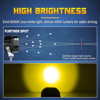 SKYWORLD 3" 40W 8-Pack Yellow LED Pod Lights - IP67 Waterproof Off-Road Work/Fog Lights for Trucks,Wrangler, SUVs, ATV, UTV, Motorcycle-4000K Work Lamp