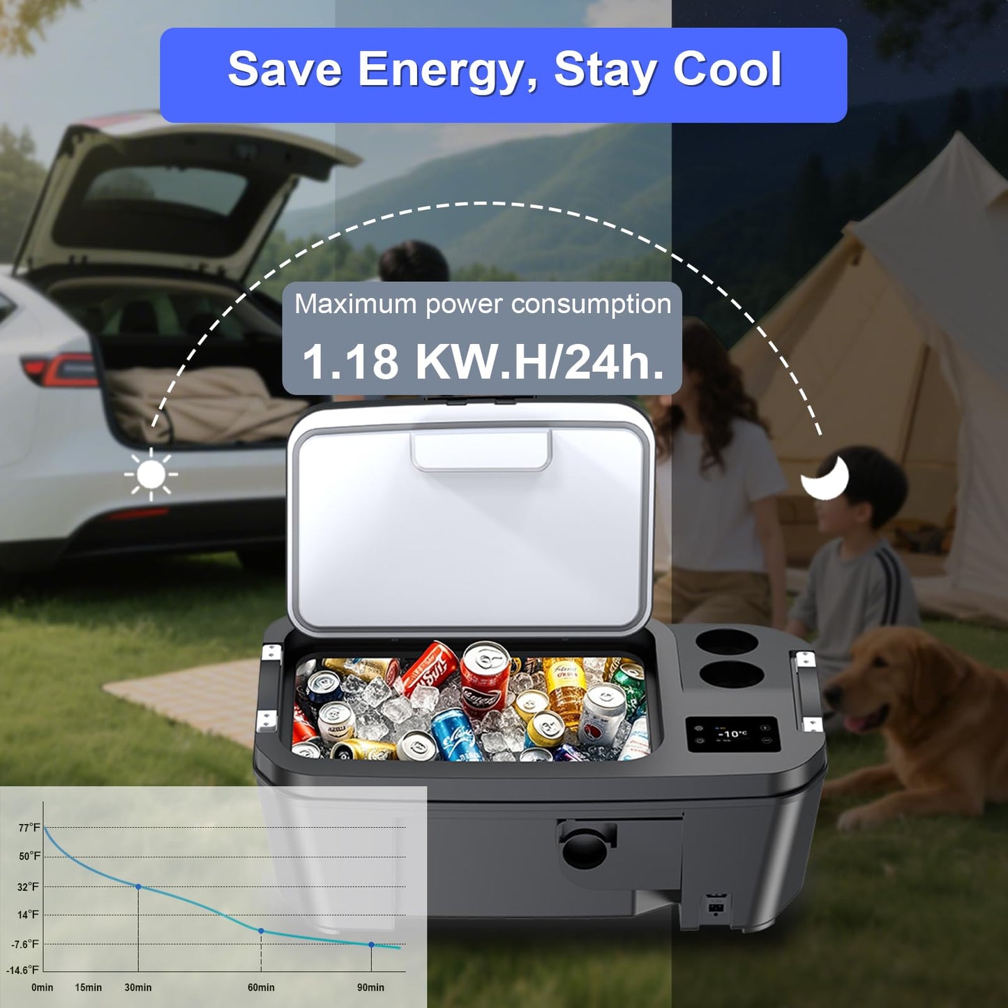 Car Refrigerator for Tesla Model Y 12V Fridge Cooler 2019-2025,21QT(20L) Car Freezer -4℉-50℉ for outdoor Travel/Camping/Home Use with Touch button control quality Compressor low Noise,Fast Cool.