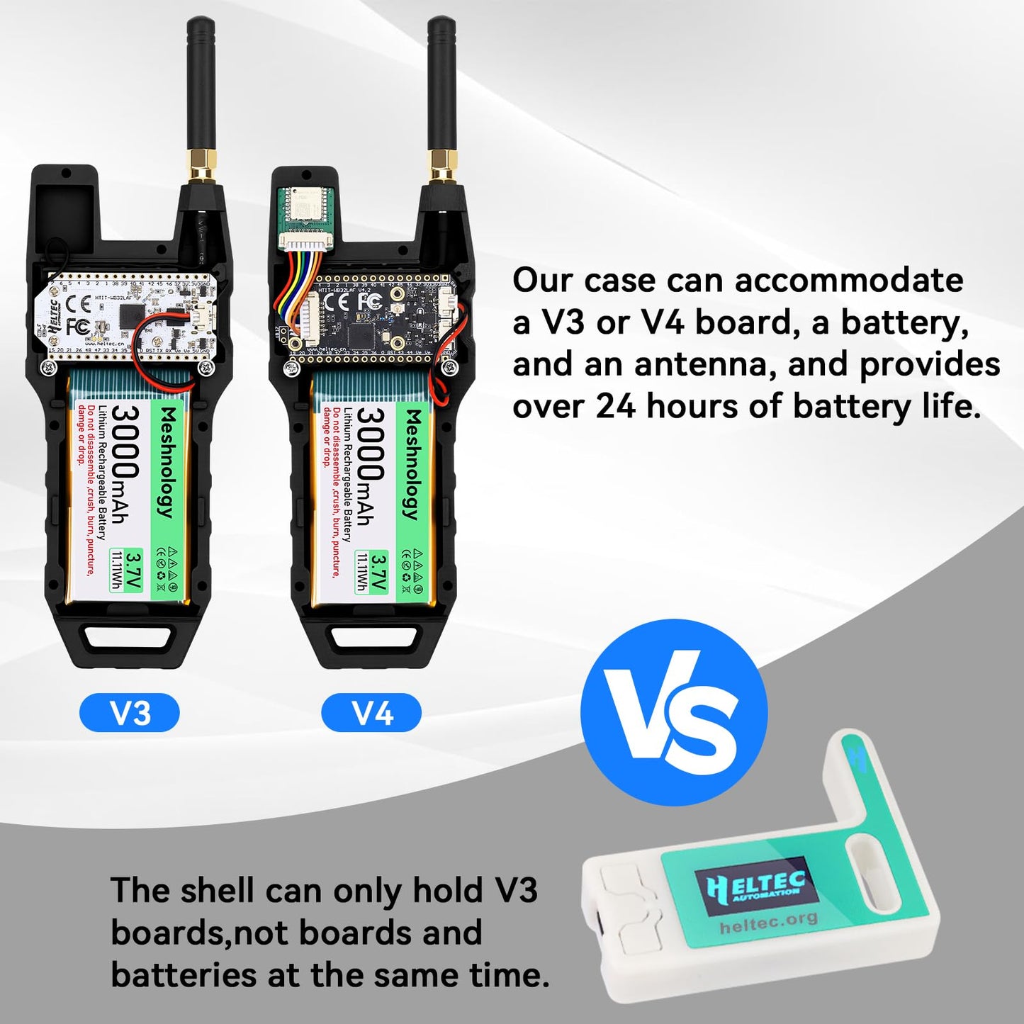 2Pcs ESP32 LoRa V4 Development Board +GPS Version +3000mAh Battery + Case Carrying ESP32-S3R2 SX1262 With 915 MHz Antenna WiFi Bluetooth 0.96” OLED LoRa V4 Devices for Ar duino LoRawan IOT (N39,Balck)