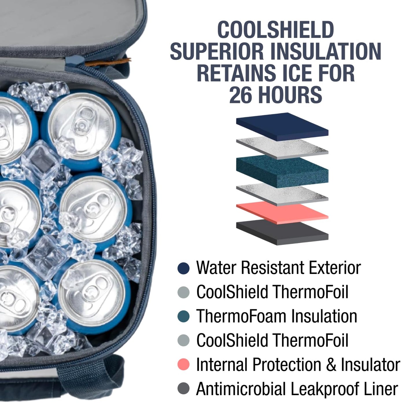 CleverMade Tahoe Collapsible Insulated Cooler Bag – 18 Cans / 14 Qt Leakproof Soft Cooler for Beach, Travel, Car – Bottle Opener – Cool Gray/Midnight