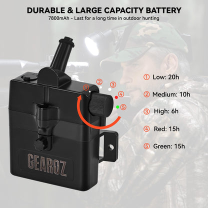 GearOZ 10W LED Coyote Hog Coon Hunting Lights, Rechargeable Hunter Headlamp, Waterproof 60000LUX Super Bright LED Predator Hunter Head Light & 3 Colors (White Red Green), 7 Position Switch