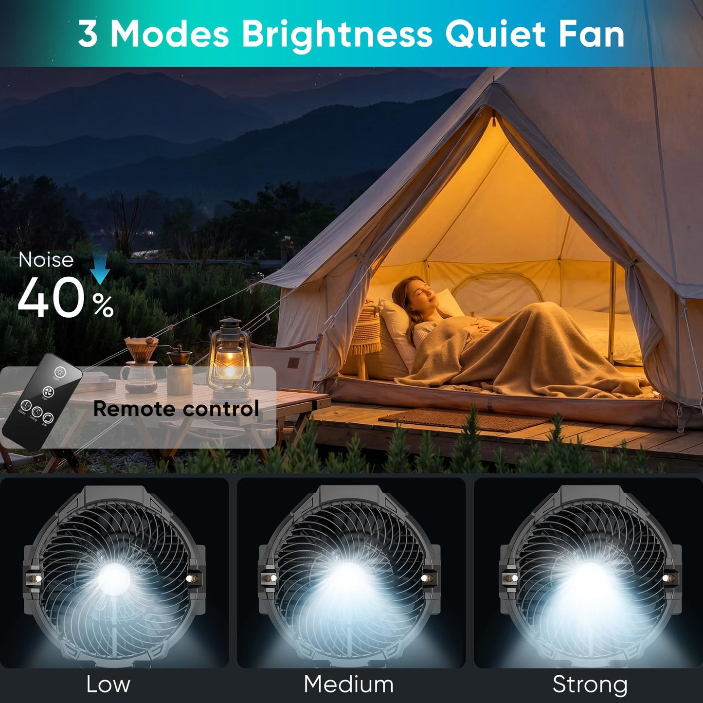 Portable Misting Fan for Outside,40000mAh Rechargeable Camping Mister Fan,15L Cooling Fan with Remote,Ice Fan with 4 Spray Speeds,4 Misting Modes,3 Light Modes for Garden/Camping/Party/Fishing