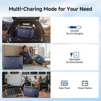 BODEGACOOLER 12 Volt Refrigerator, 100QT(95L) IPX4 Waterproof Electric Cooler, Car Fridge Dual Zone APP Control with 12/24V DC 110-240V AC, -4℉~68℉, Portable Freezer for Camping,Travel,RV,Road Trips