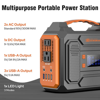 Portable Solar Generator 300W Power Station with Foldable 60W Solar Panel, Portable Power Bank 65W with DC AC Outlet 110V for Laptop Smart Device Home RV Outdoor Hiking Camping Adventure