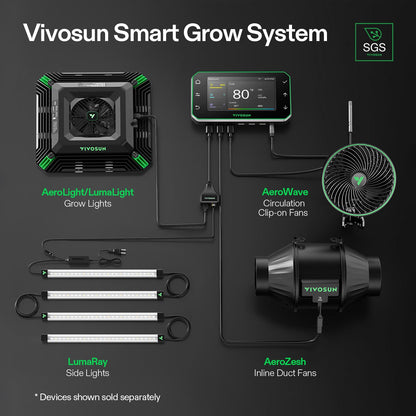 VIVOSUN T4 4" Inline Duct Fan & Temperature Humidity Controller, E42A+ WiFi-App Control AeroZesh Grow Tent Fan& Smart Thermostat, 210 CFM EC Motor Exhaust Fan for Heating Cooling, Greenhouse Accessory