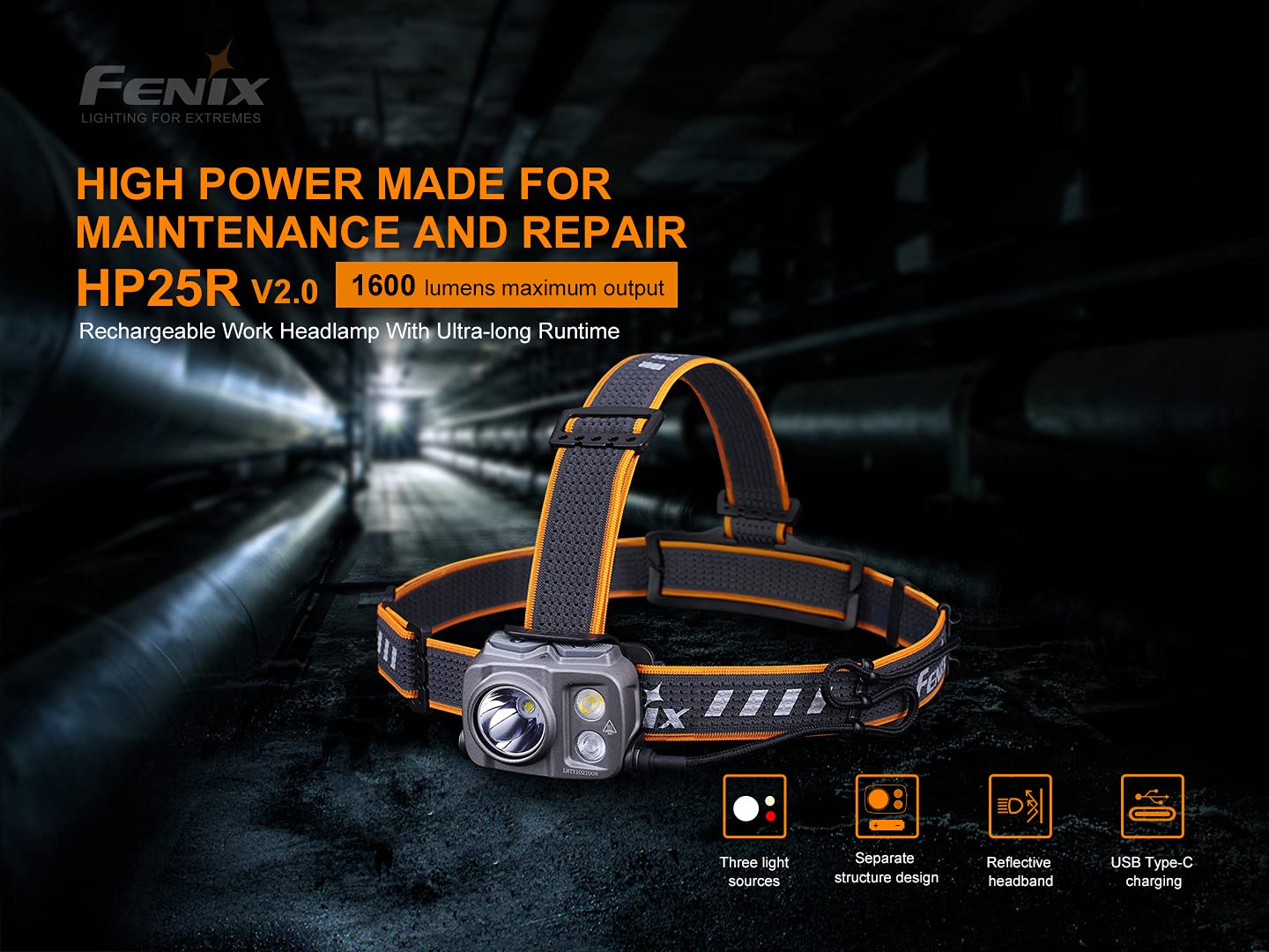 EdisonBright Fenix HP25R V2 1600 Lumen USB-C Rechargeable LED Headlamp, Rechargeable Battery with EBR USB Charging Adapter Bundle
