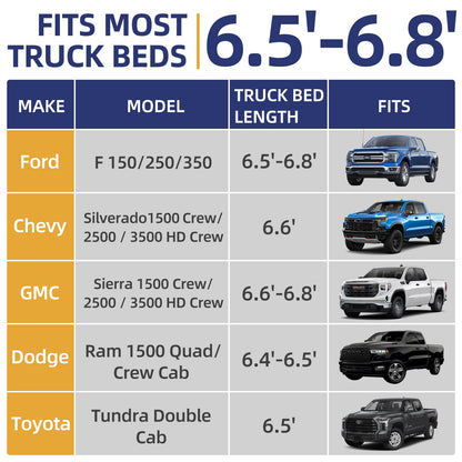 Truck Bed Mattress for 6.5-6.8Ft, Self-Inflating Mat Full-Size Short Trucks Bed for Outdoor Camping, Pickup Tent Accessories 12V Air Pump, Carry Bag, for Silverado, RAM, F Series, Sierra, Titan
