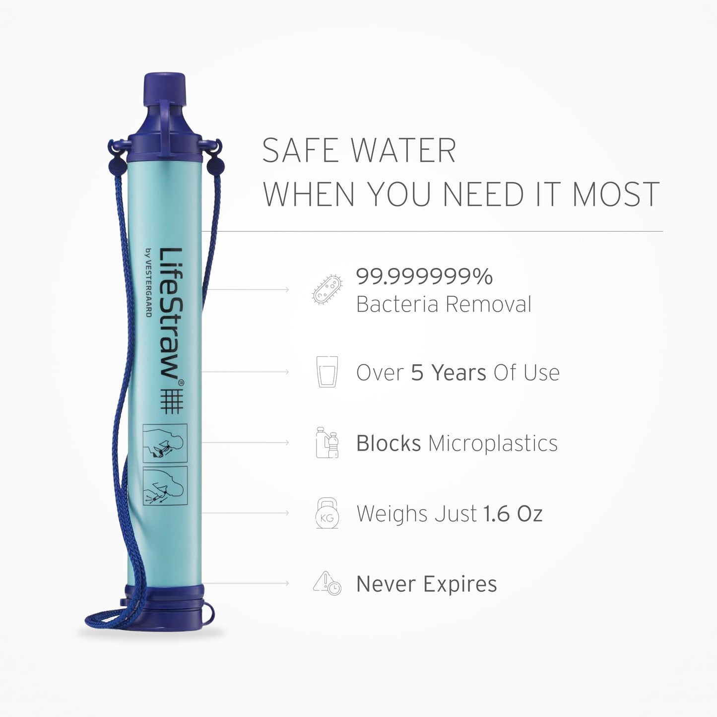 LifeStraw Personal — Water Filter for Hiking, Camping, Travel, and Emergency Preparedness, 1 Pack, Blue