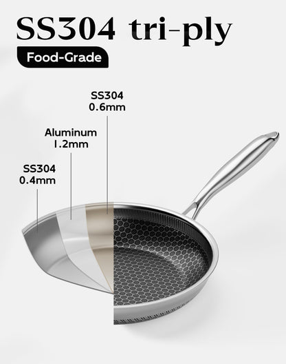 XBM Nonstick Frying Pan Set with 3 Lids, 8+10+12 Inch, Honeycomb Stainless Steel Skillet Pans Set, PFOA-Free Scratch-Proof, Dishwasher & Oven Safe, Compatible with All Cooktops