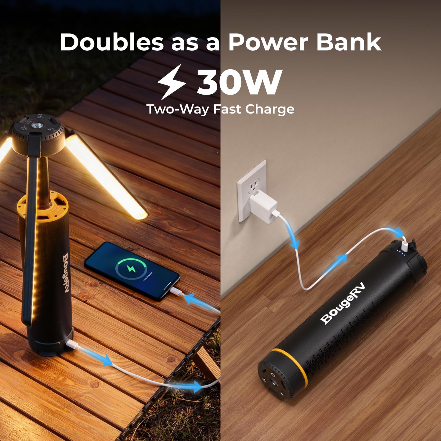 BougeRV Telescopic Camping Light, 15600mAh Rechargeable Lantern, Portable Camping Light, 1000x3 Lumens Rotatable Camping Light for Tent, Emergency, Outdoor, IPX5 Water Resistant(2026 New)
