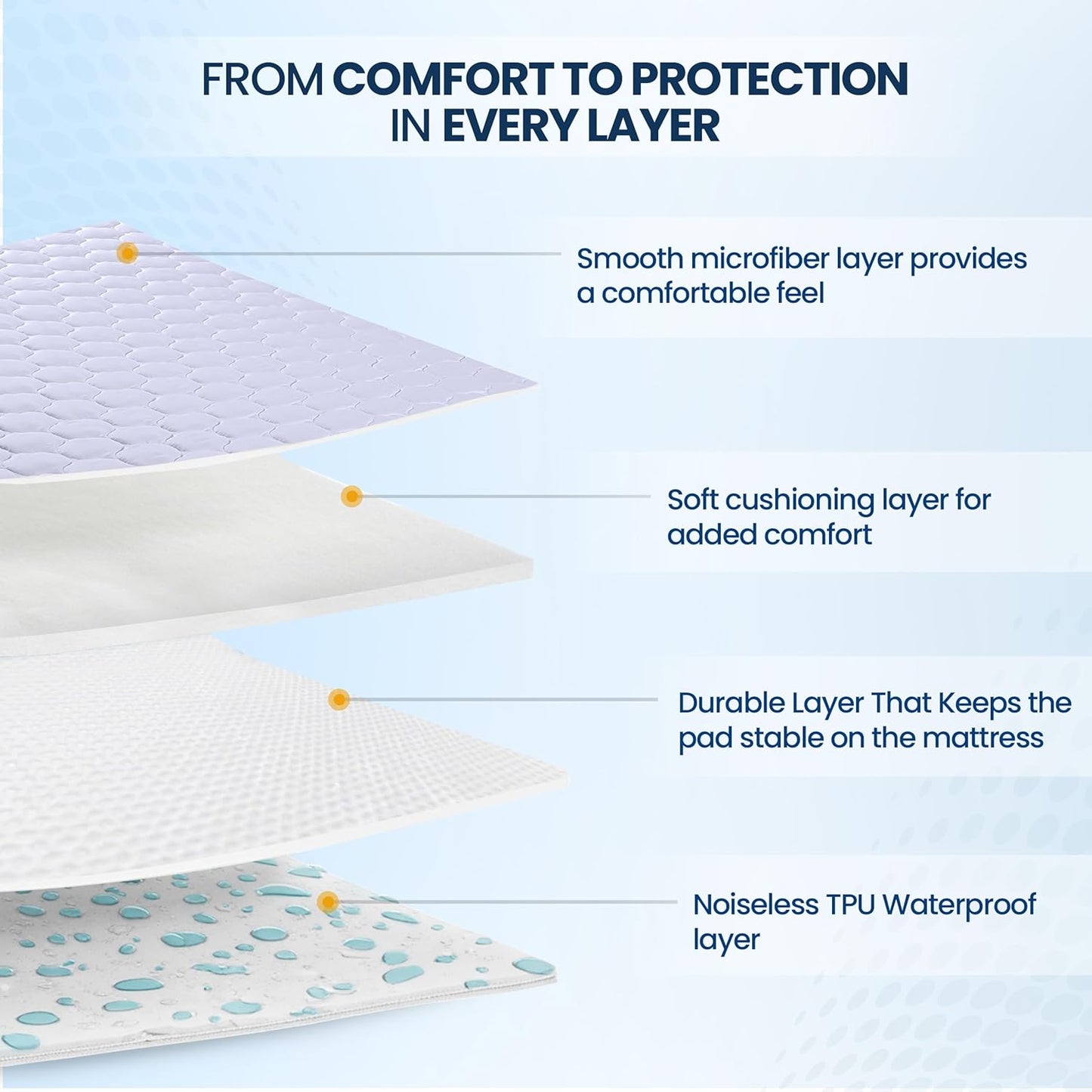 Utopia Bedding Waterproof Mattress Protector - Noiseless Quilted Twin Pad | Deep Pocket Fits Up to 16 Inches (Grey)
