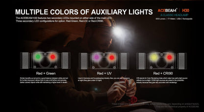 ACEBEAM H30 4000 Lumen Headlamp with Red & Green Auxiliary LEDs, 6500K Cool White, Detachable, IP68 Dust & Waterproof, Bundle with a USB Wall Plug