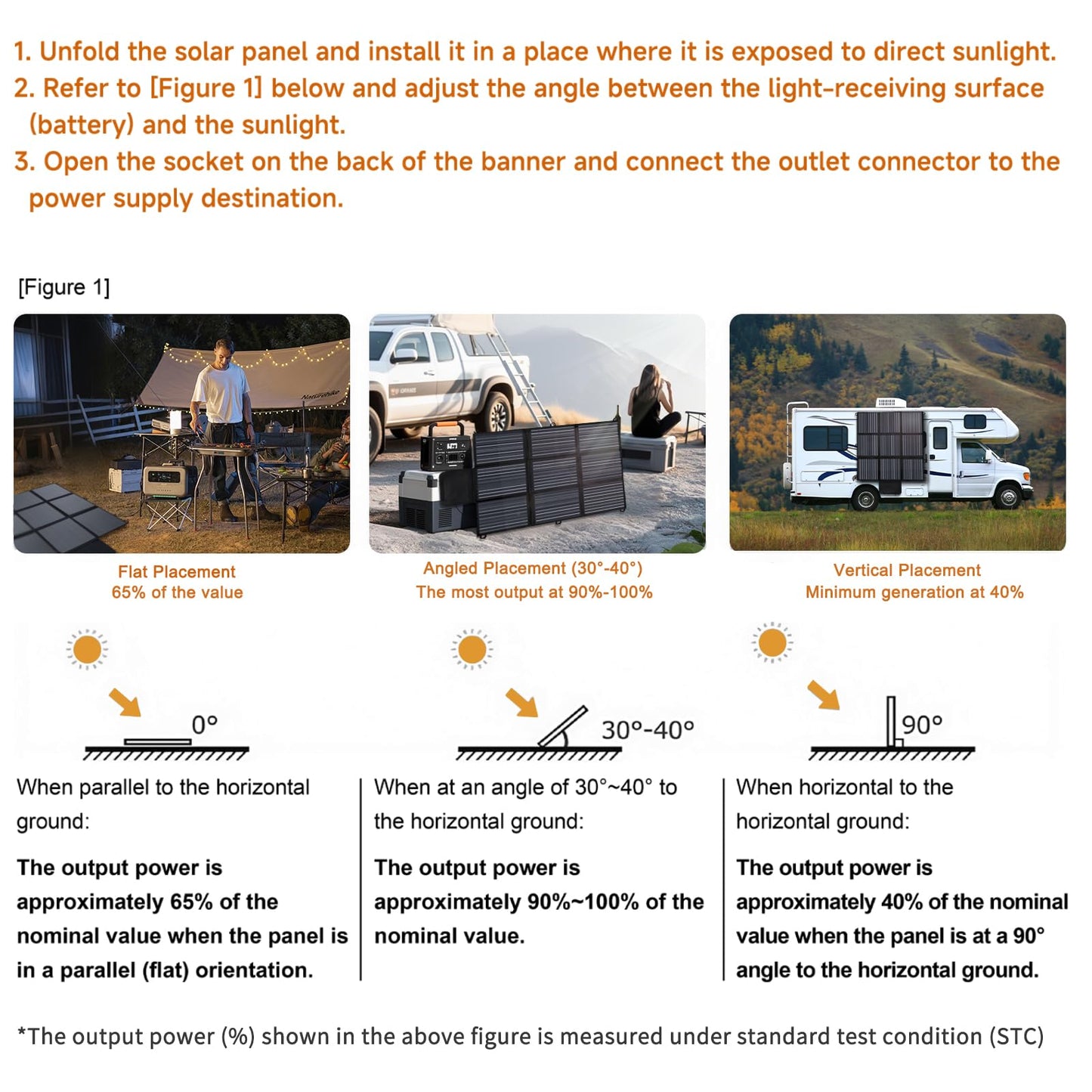 LVYUAN 400W Portable Solar Panel, 36V Foldable Blanket Solar Panel IP64 P-PERC, Upgraded 23% Efficiency for Solar Power Station Generator for Outdoor Camping Backpacking Hiking, 22 Pounds
