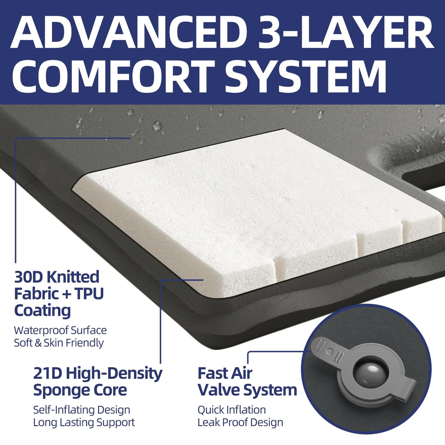 Truck Bed Mattress for 6.5-6.8Ft, Self-Inflating Mat Full-Size Short Trucks Bed for Outdoor Camping, Pickup Tent Accessories 12V Air Pump, Carry Bag, for Silverado, RAM, F Series, Sierra, Titan