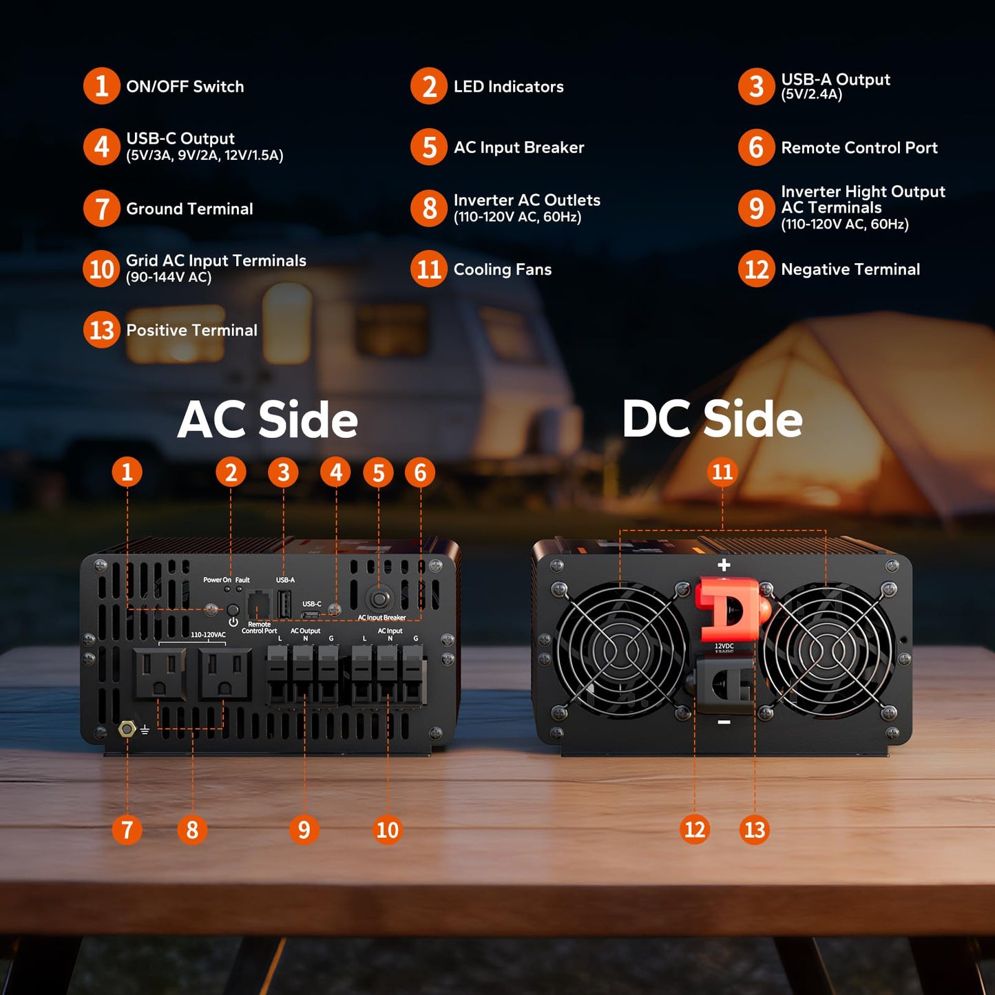 Litime 2000W Pure Sine Wave RV Inverter with 20ms Automatic Transfer Switch (ATS), 12V DC to 120V AC Converter for RV, Truck, Home, Camping - 4000W Surge Power, Remote Monitoring, USB & Type-C