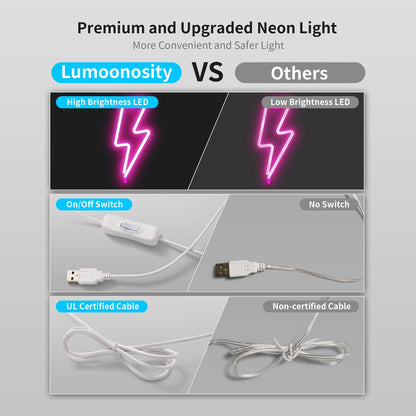 Lumoonosity Planet Neon Sign - USB Powered Saturn LED Light with On/Off Switch, Planet Led Sign for Wall Decor - Aesthetic Hanging Saturn Neon Light for Bedroom, Gaming Room