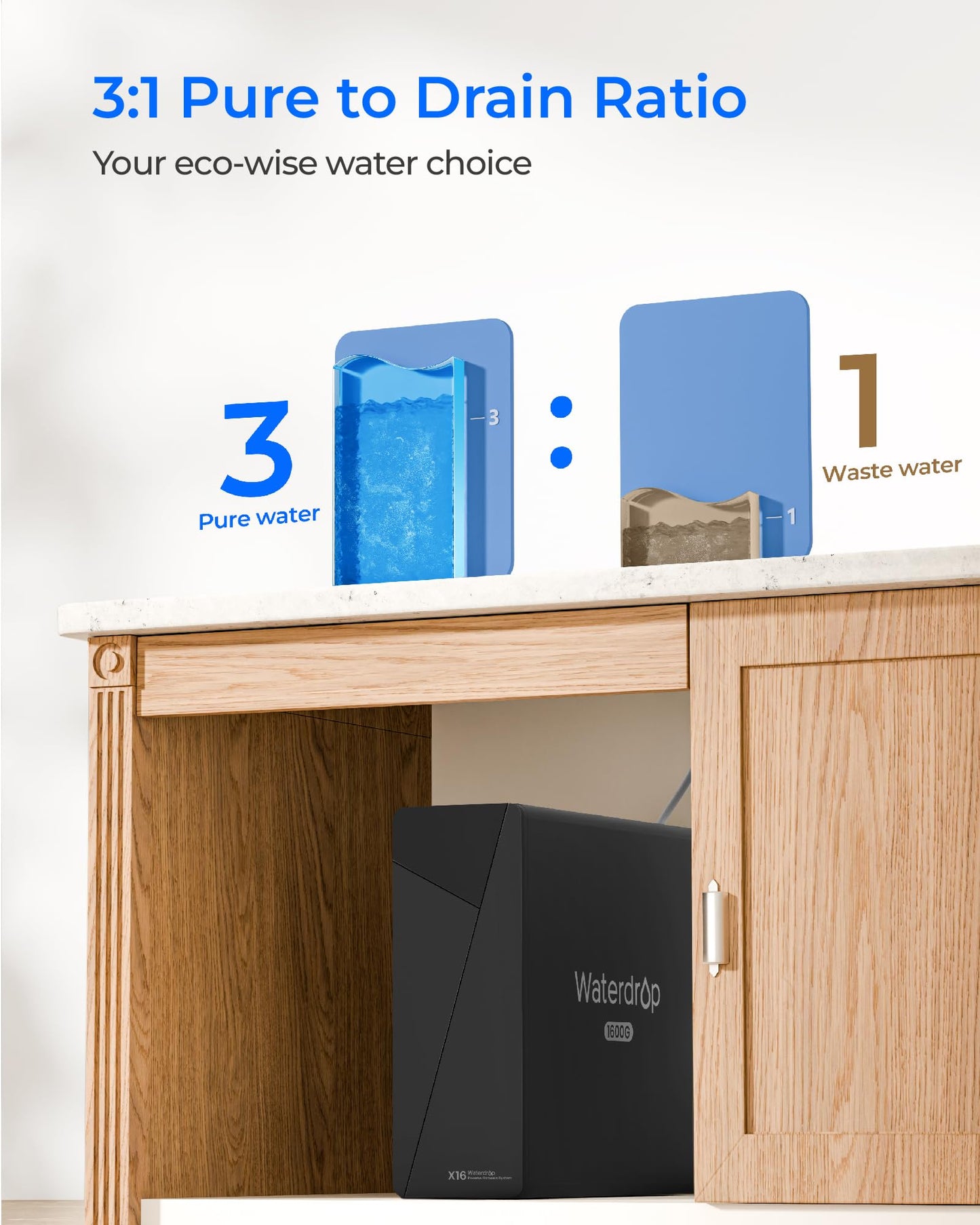 Waterdrop X16 Tankless Reverse Osmosis System, Alkaline Mineral, NSF/ANSI 42&58&372 Certified, 1600 GPD RO System, 11-Stage Filtration, UnderSink, 3:1 Pure to Drain, Smart Black Faucet, BPA Free