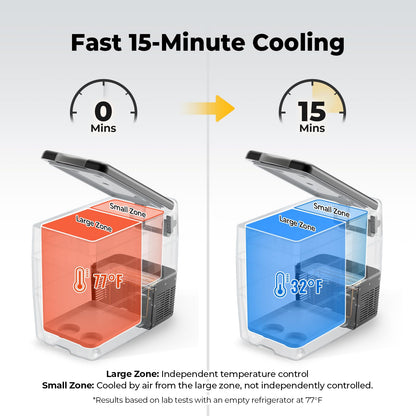 BougeRV 12V Portable Refrigerator Fridge Freezer Portable Car Fridge 53 Quart Electric Cooler12V/24V DC 110~240 V AC for RV Truck Jeep Pickup SUV Van Boat Camping Tailgating Road Trip Outdoor Travel