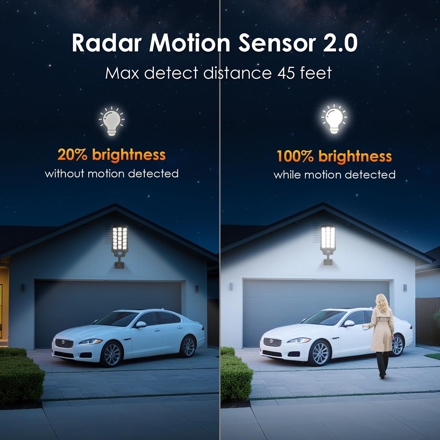 ZIZIWIN 14000W Solar Street Lights Outdoor Waterproof, 2 Pack Large Solar Powered LED Flood Light Outside, Heavy Duty Parking Lot Light Dusk to Dawn, Motion Sensor, Pole or Wall Mount, Remote Control