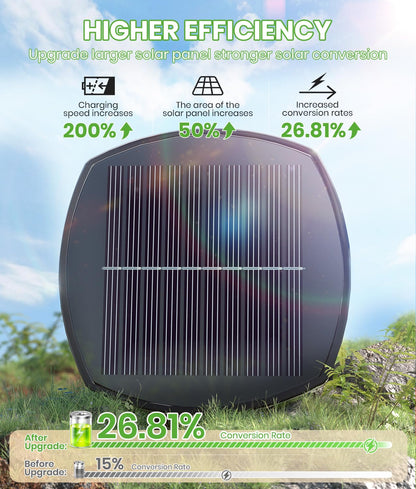 BITPOTT Bright Solar Pathway Lights, 12 Pack Solar Lights Outdoor Waterproof IP65, Auto On/Off Outdoor Garden Decorative Landscape Lighting for Walkway Driveway Lawn Patio Yard