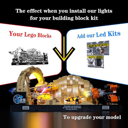 Kyglaring LED Light Kit for Lego 75380 Star Wars The Phantom Menace Mos ESPA Podrace Diorama Lighting Set for Micro-Scale Anakin Skywalker's Podracer No Lego