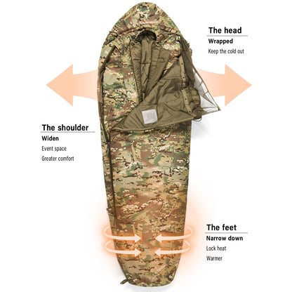 MT Military Army Force Defence 4 & Tropen Patrol Mummy Sleeping Bags with Bivy Cover Compression Sack, Modular Sleeping System 2.0 for Cold Weather,