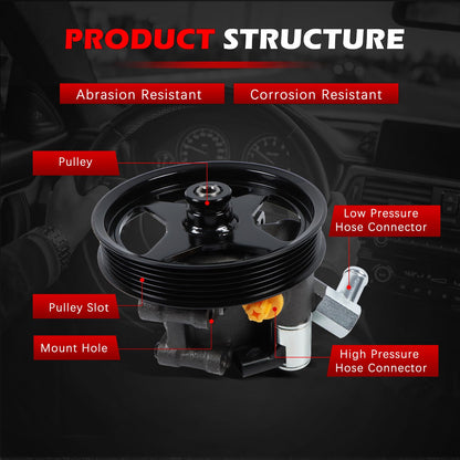 Autodevil 20-260 Power Steering Pump Fit for Crown Victoria 1992-2002 4.6L, Expedition 97-01 4.6L 5.4L, Blackwood 02 5.4L, Navigator 98-02 5.4L, Town Car 91-02 4.6L, Grand Marquis 92-02 4.6L
