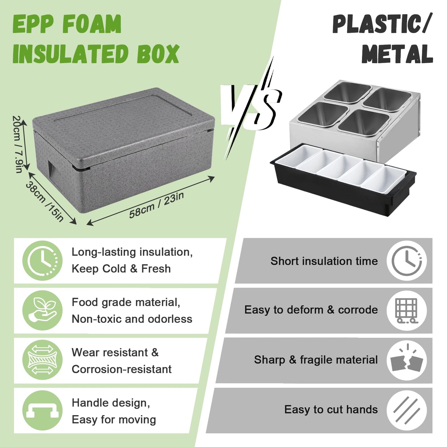 Tragaomx Insulated Cold Food Buffet Ice Serving Tray with Lid Insulation Box 6 Pans 2 Ice Packs Cooled Condiment Serving Container Ice Platter Food Cooler For Parties Buffets Fruit