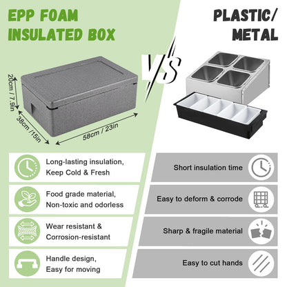 Tragaomx Insulated Cold Food Buffet Ice Serving Tray with Lid Insulation Box 6 Pans 2 Ice Packs Cooled Condiment Serving Container Ice Platter Food Cooler For Parties Buffets Fruit