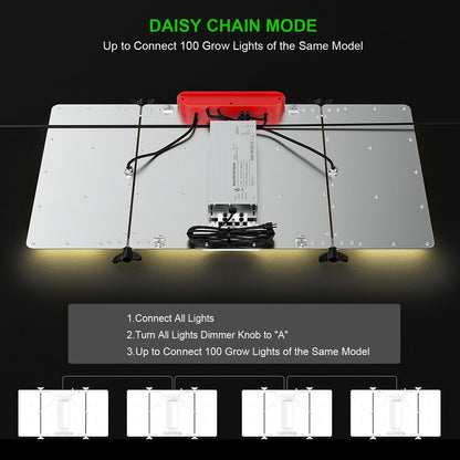 AGLEX K4000 LED Grow Light, Grow Light with Daisy Chain & Dimmable, Full Spectrum Plant Grow Lights for Hydroponic Indoor Plants Seeding Veg Flower Growing Lamps 5X6 FT Grow Tent