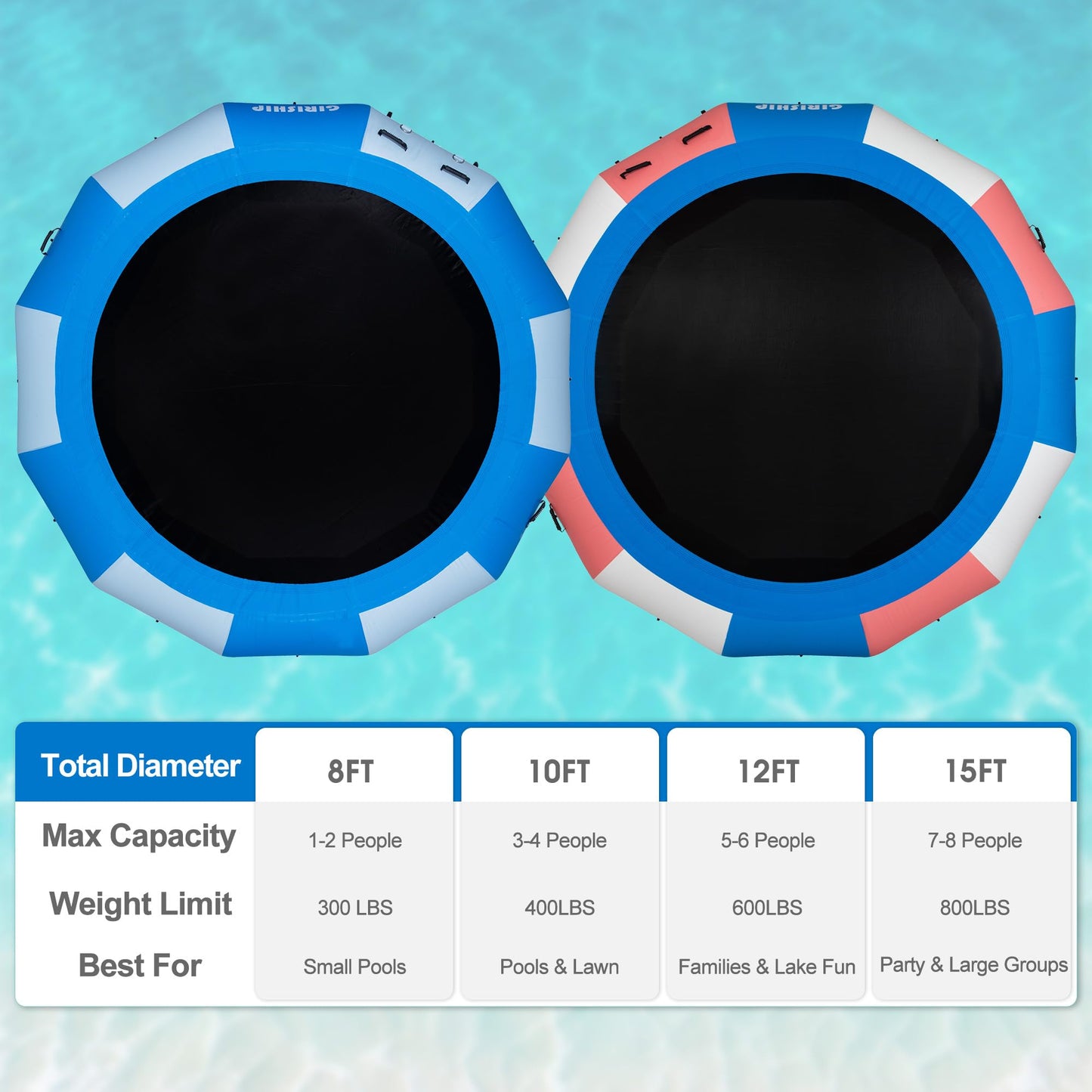 GIRISHIP Inflatable Water Trampoline for Lake, Floating Lake Trampoline for Adults, 8/10/12/15FT Heavy Duty Water Swim Platform for Lake Ocean with Ladder & Ropes (No Pump)