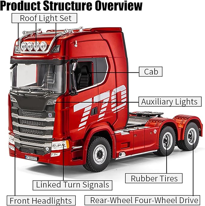 19Channels 770S Hobby RC Tractor Truck Toys 1/18 Scale Light Sound Effects Remote Control Lorry Car Vehicle Trailer for 14y+ Beginners Adults (6-Wheels Grey)