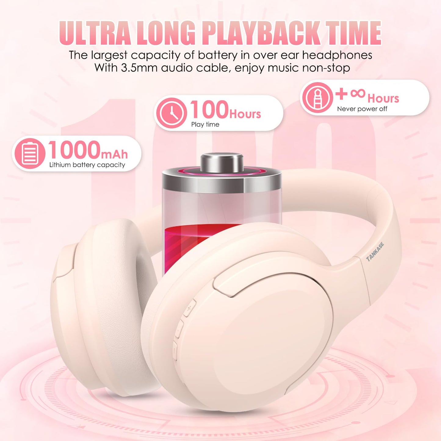 TANKASE Active Noise Cancelling Headphones, Wireless Over Ear Bluetooth Headphones,100H Play Time Bluetooth Headphone with Microphone,Lightweight and Foldable Comfortable Deep Bass for Work/Gym Pink