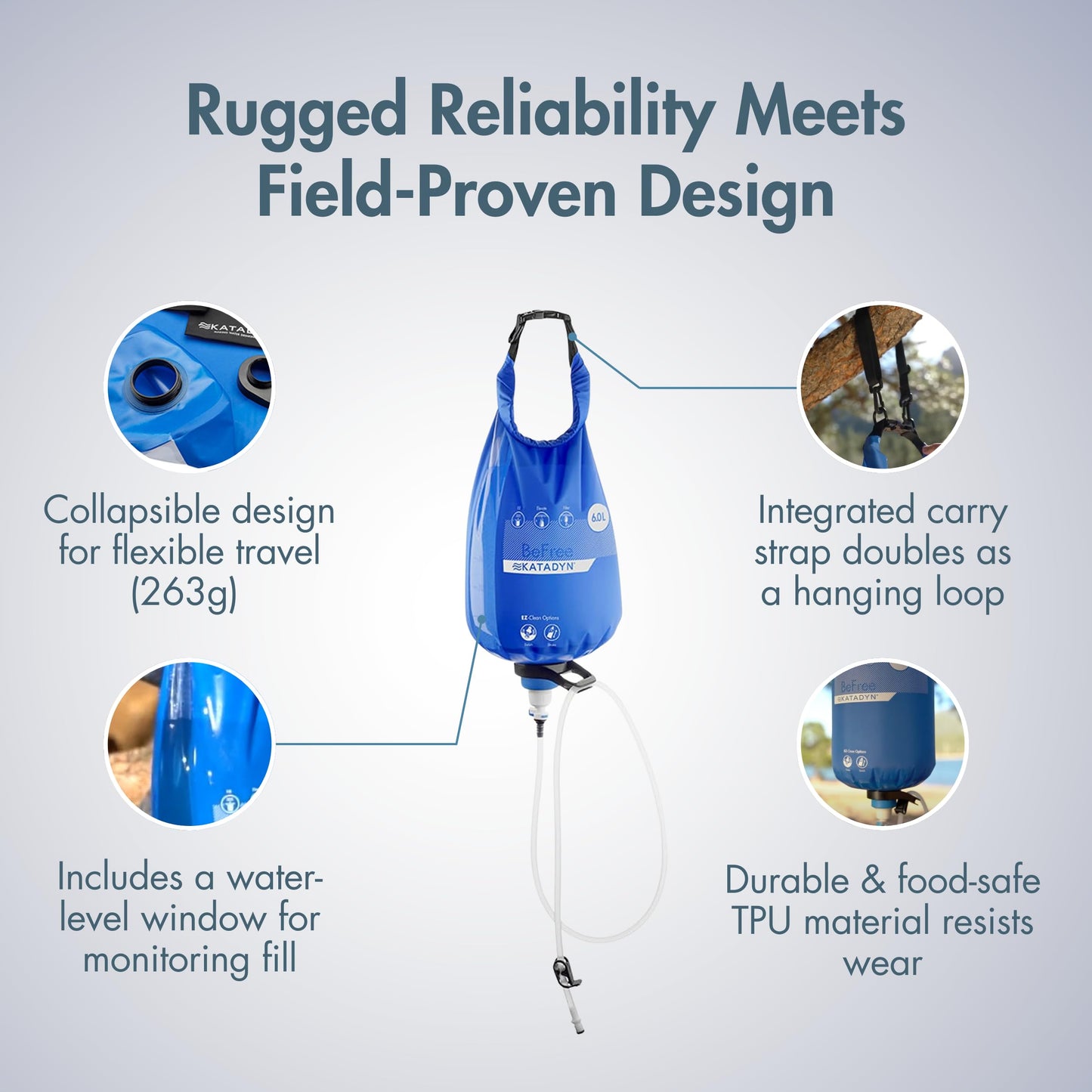 Katadyn BeFree Gravity Water Filter 6L for Camping & Group Use | 0.1 Micron Hollow Fiber Filter Removes Bacteria & Protozoa, 1,000L Capacity, BPA-Free