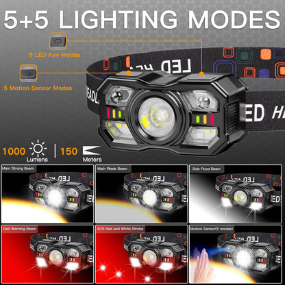 KunHe 40 Pack Headlamp Flashlight Head Lamps led Rechargeable Headlight Motion Sensor Head Lamp 10 Mode for Outdoor Camping Gear Hiking Fishing Running Cycling Headlight Emergency Lights for Home