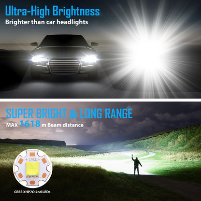 IMALENT MS32 Rechargeable LED Flashlight 200,000 Lumens, High Lumen Output with Powerful Illumination, Long Range 1618M, Bright Outdoor Flashlight for Camping, Emergency, Search Use (Warm Light)