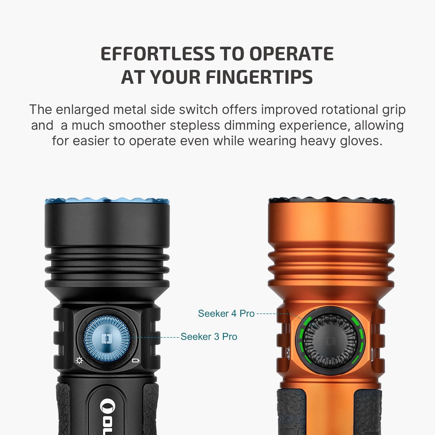 OLIGHT Seeker 4 Pro Rechargeable Flashlights, 4600 Lumens High Powerful Bright Light with USB C Holster, Waterproof IPX8 for Emergencies, Camping, Searching (Orange Cool White)