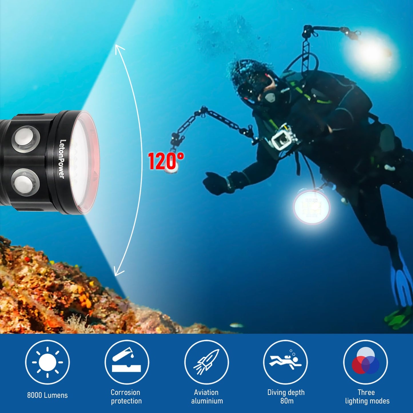 LetonPower B15 Dive Light Underwater Flashlight 8000Lumens Underwater Video Lights 80m Scuba Dive Light Diving Flashlight for Under Water Sports,Underwater Video Shooting and Photography