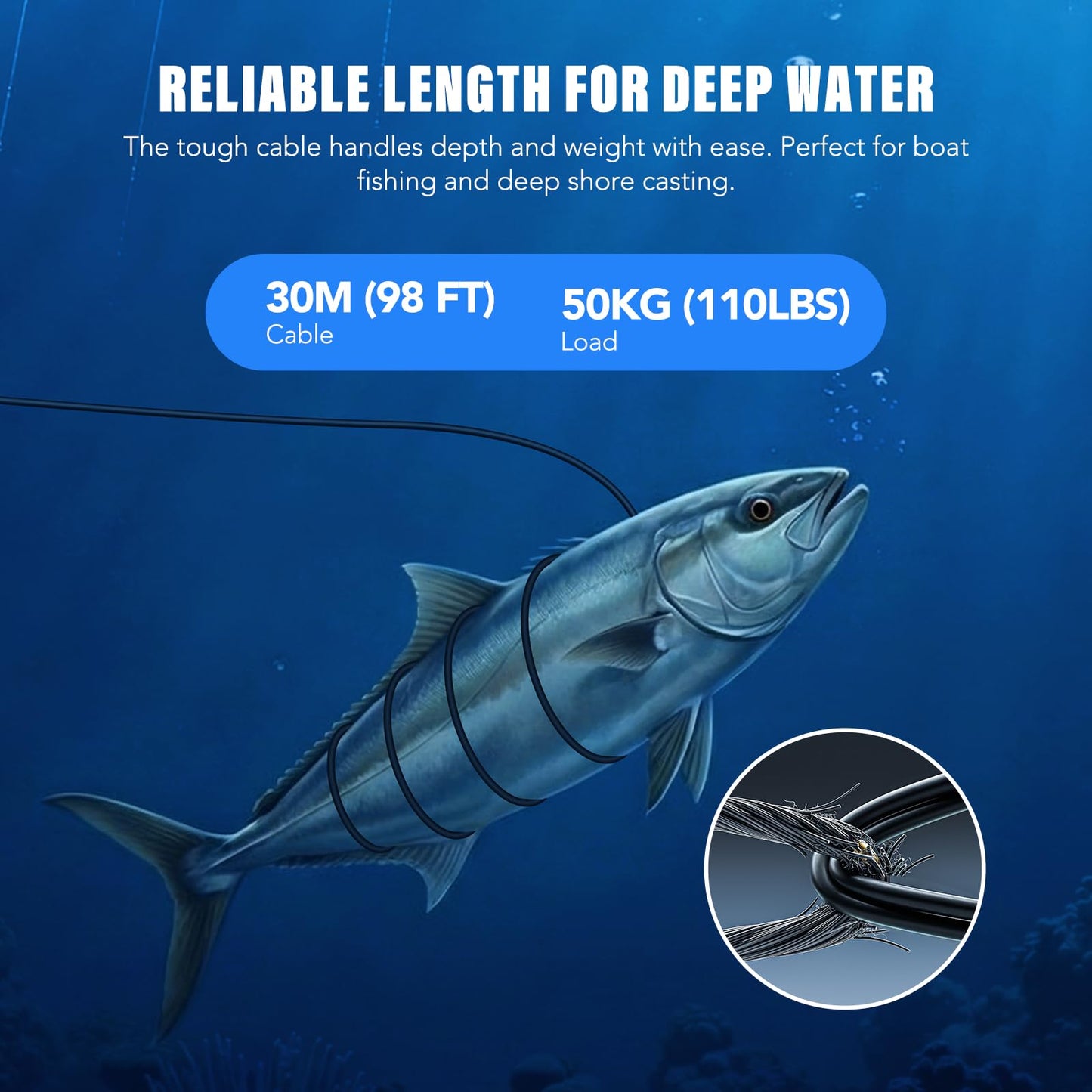 Underwater Fishing Camera, Portable Fish Finder with 7" LCD Monitor, IP68 Waterproof 1200TVL HD Fishing Camera with 12pcs White Lights for Lake Kayak Boat Ice Dark Fishing (98ft/30M Cable)