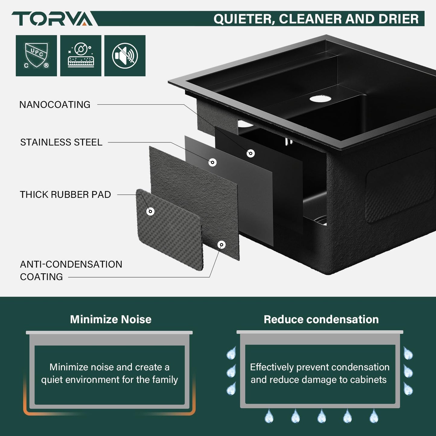 TORVA RV Kitchen Sink, 13 x 15 x 9 Inch Undermount Bar Sink Premium Stainless Steel Single Bowl Sink with Faucet,Cutting Board, Dark Grey