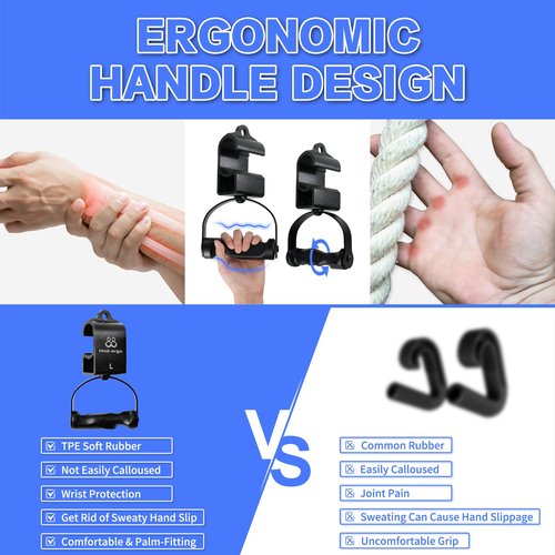 HXD-ERGO Rotating Pull-Up Handles-Ergonomic Exercise Handle for LAT Pulldown Attachments/Seated Rows/Barbell Handles -Quick Attachment to Bar for Strength Training Workout(Black)