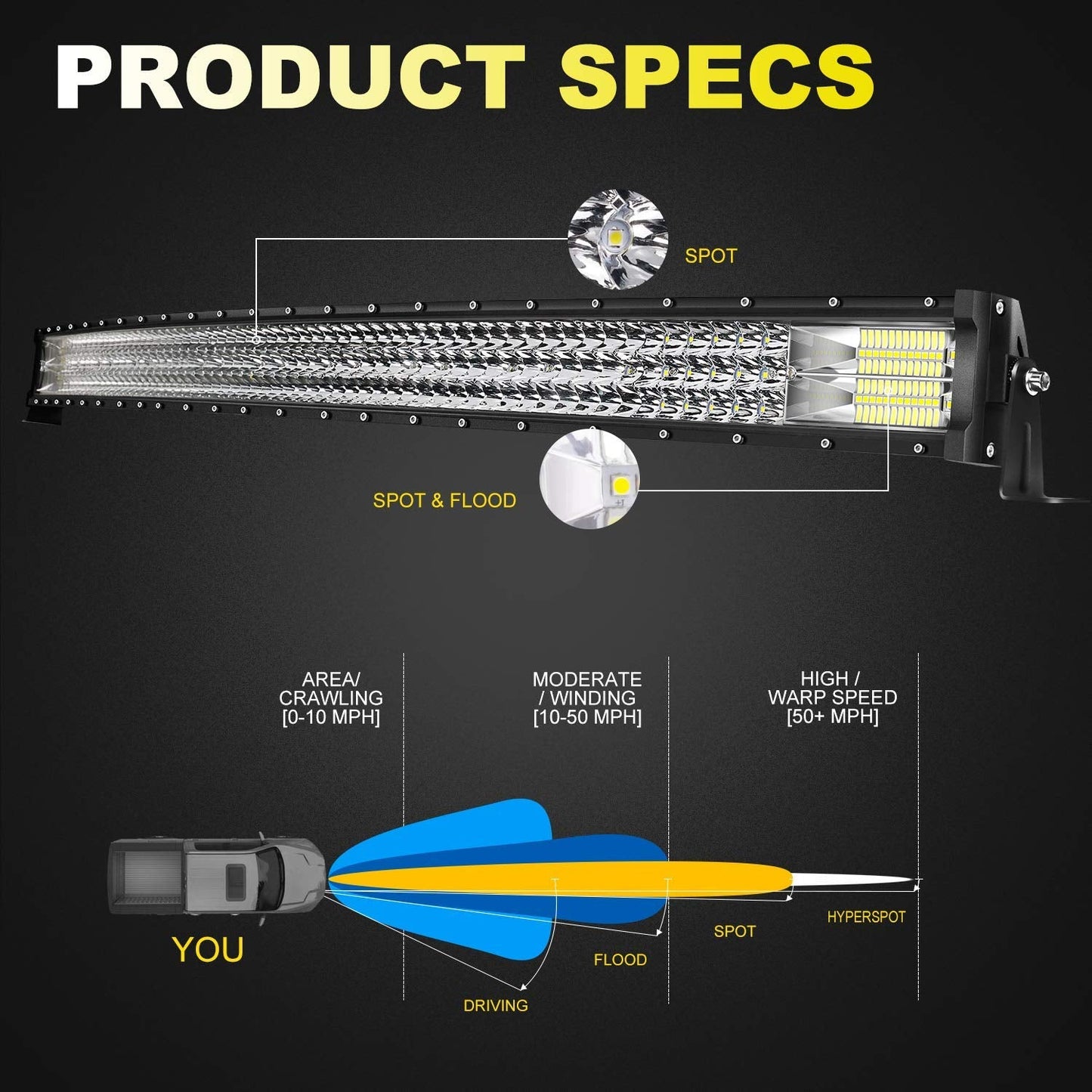 LED Light Bar TURBO SII 50 Inch 684W Curved Triple Row Flood Spot Combo Beam Offroad Driving Light + 4 Inch 60W Led Pod Lights w/3-Leads Wiring Harness for Trucks ATV UTV Polaris Boats