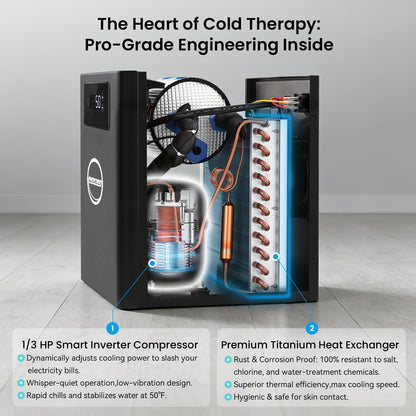 BAOSHISHAN Cold Plunge Chiller, 1/3 HP Ice Bath Chiller, Fast Cooling to 50F, Easy Setup with Pre-Assembled Pump & 20 Micron Filter, Ultimate Muscle Recovery System 110V